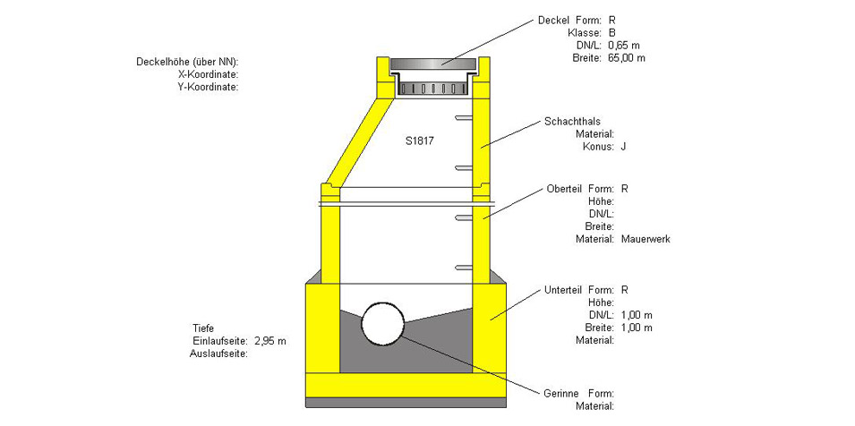 k2000 schachtgrafik gross